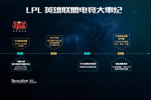 突破上篮保