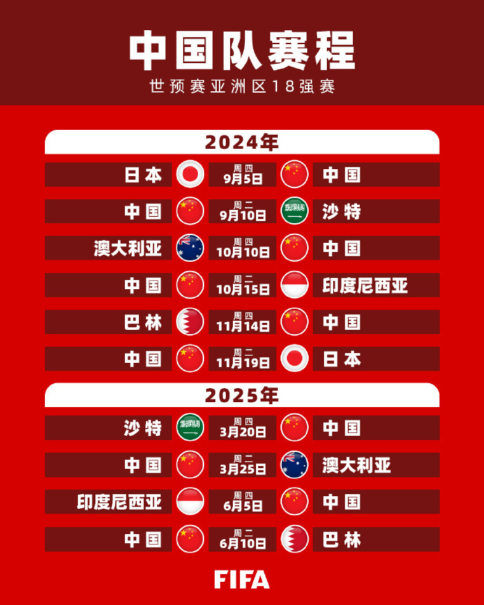 还需要拥有