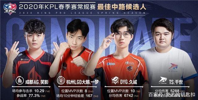 它不仅仅是