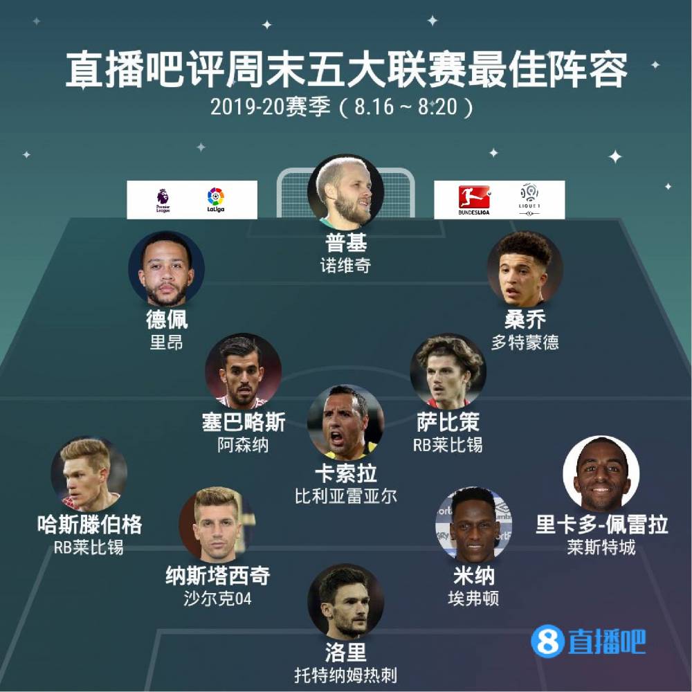 化名