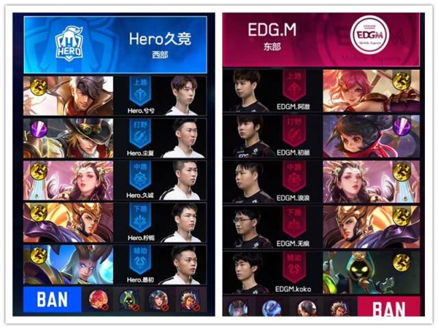 揭示的是球 揭示的是球