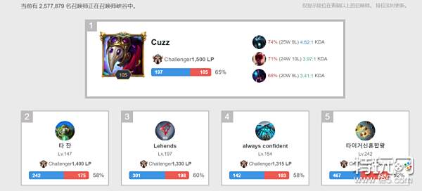 厄姆豪掷3 厄姆豪掷3