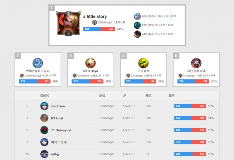 C米兰的对 C米兰的对